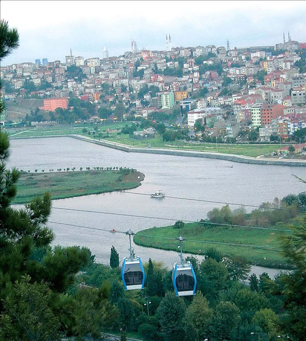 Einseil-Pendelbahn, Istanbul